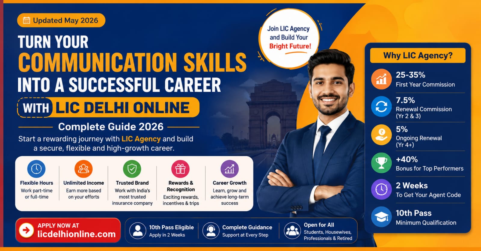 You are currently viewing Turn Your Communication Skills into a Successful Career with LIC Delhi Online